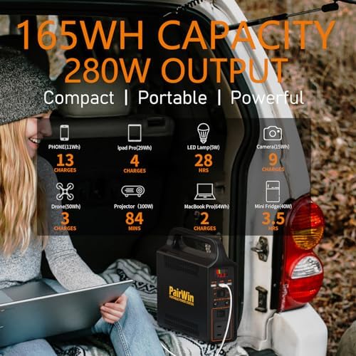 Evopow 280W Portable Power Station with 165Wh Backup Battery