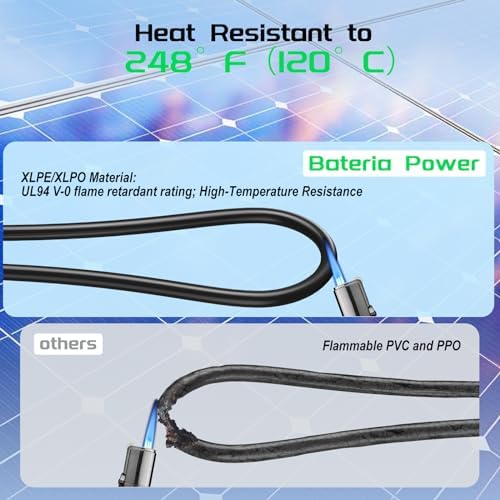 Bateria Power Solar Panel Extension Cable Kit for Outdoor Solar Panels