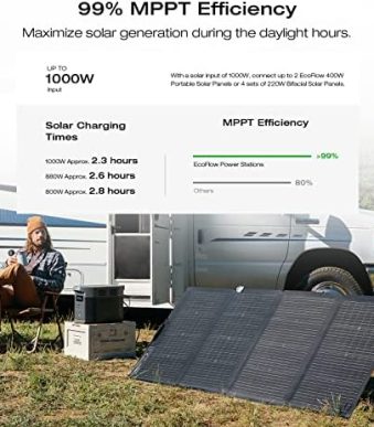 EF ECOFLOW Solar Generator DELTA 2 Max: Powerful Portable Energy Solution