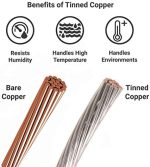 Newpowa Solar Extension Cable with Weatherproof Connectors, 10AWG