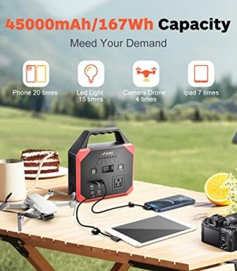 FIRINER 167Wh Portable Solar Generator: Versatile Power Solution