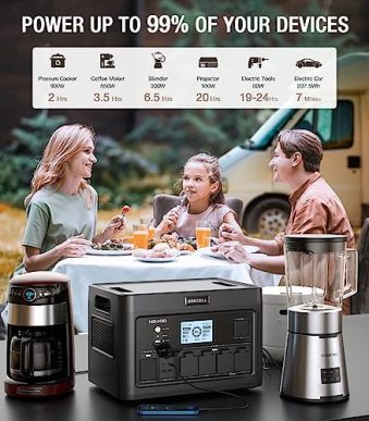 GRECELL 2400W Portable Power Station with 1843Wh LiFePO4 Battery