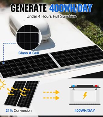 ECO-WORTHY High-Efficiency 100W 12V Solar Panel for Off-Grid Applications