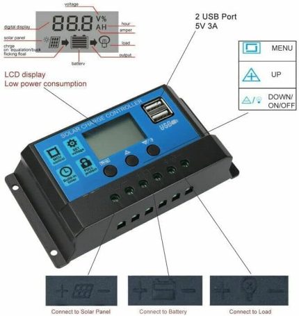 JahyShow Solar Charge Controller with Dual USB Port and LCD Display