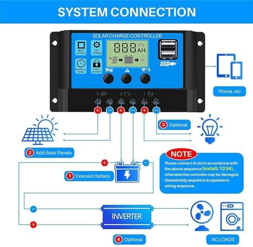 JahyShow Solar Charge Controller with Dual USB Port and LCD Display