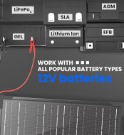 POWOXI 20W Solar Battery Charger + 8A MPPT Controller