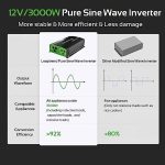 Leaptrend 3000W Pure Sine Wave Inverter for Home, RV, Marine