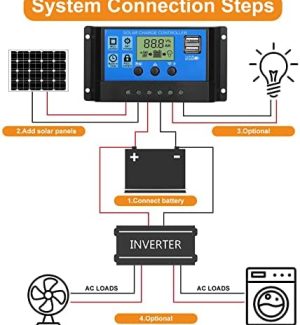 EEEKit 100A Solar Charge Controller: Intelligent, Adjustable, Dual USB