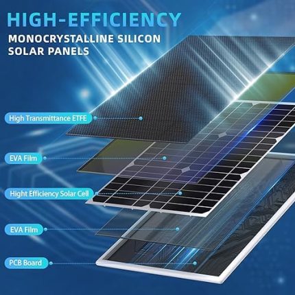 Kagtlta 1 Pack - Solar Panel for Ring Camera Compatible