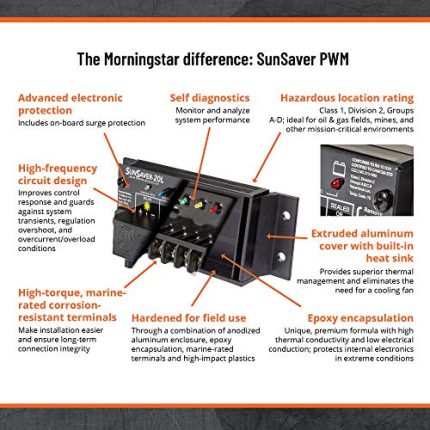 Morningstar SunSaver 20A PWM Solar Charge Controller