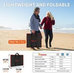 DOKIO 160w Portable Solar Panel with Controller and USB Output