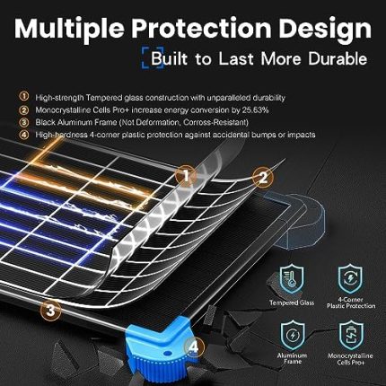 POWOXI 10W 12V Solar Car Battery Charger  Solar Panels Kit