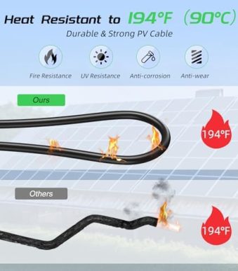 Bateria Power 20FT 12AWG Solar Panel Extension Cable Set