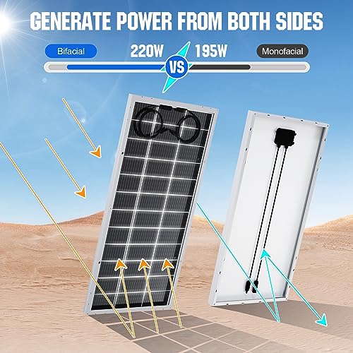 eco-worthy 2-pack of 195w bifacial solar panels for off-grid power