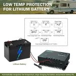 hqst 60a mppt solar charge controller with bluetooth