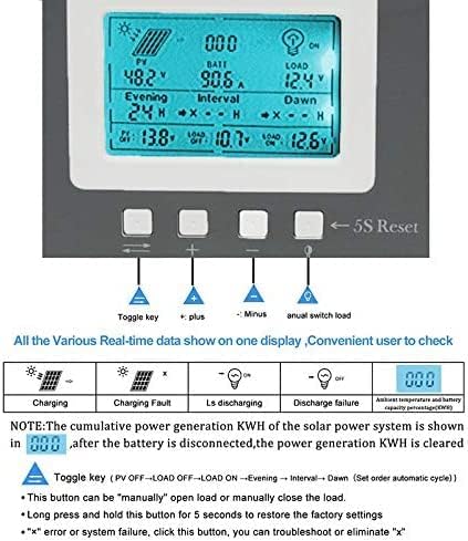 OOYCYOO 100A MPPT Solar Charge Controller with LCD Display