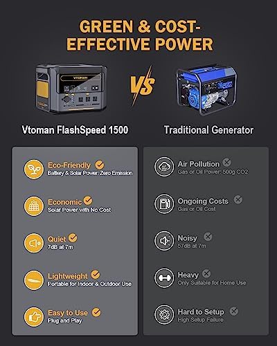 vtoman portable power station with 1500w ac outlets and fast recharge