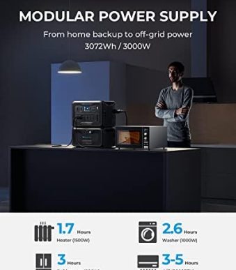 bluetti 3072wh portable power station ac300 & b300 solar generator