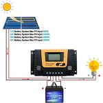 sogticps 80a charge controller for solar power systems