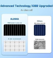 alrska 120w monocrystalline solar panel for rv, marine, off grid
