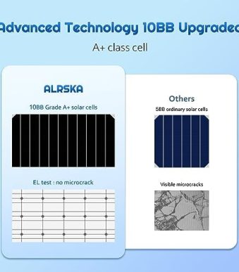 alrska 120w monocrystalline solar panel for rv, marine, off grid