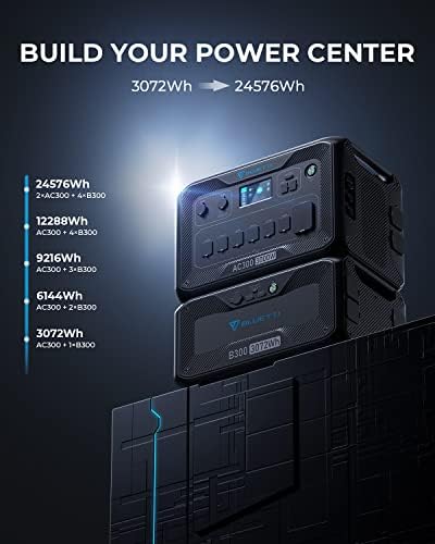 bluetti 3072wh portable power station ac300 & b300 solar generator