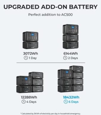 bluetti 3072wh expansion battery b300s lifepo4 power pack