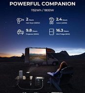 bluetti solar generator ac180 with pv200 solar panel