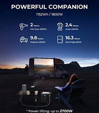 bluetti solar generator ac180 with pv200 solar panel