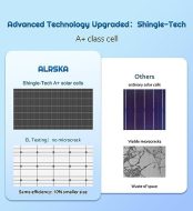alrska 100w solar panel high-efficiency for off-grid applications