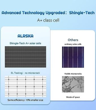 ‎alrska 100w solar panel high-efficiency for off-grid applications