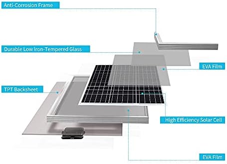 renogy 50w mono solar panel compact design 12v