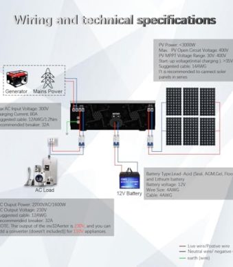 y&h 2000w solar hybrid inverter with 80a mppt solar charger