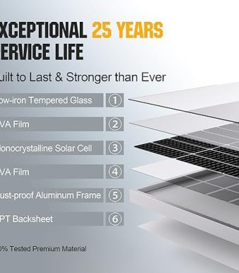 solperk 100w solar panel high-efficiency for various applications