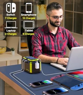 marbero 150wh portable power station for camping and emergencies