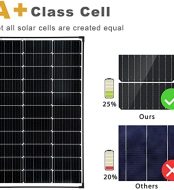 megsun high-efficiency 100w solar panels for off-grid applications