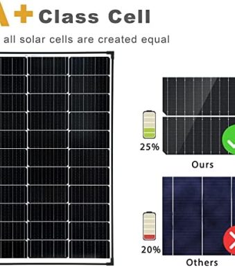 megsun high-efficiency 100w solar panels for off-grid applications