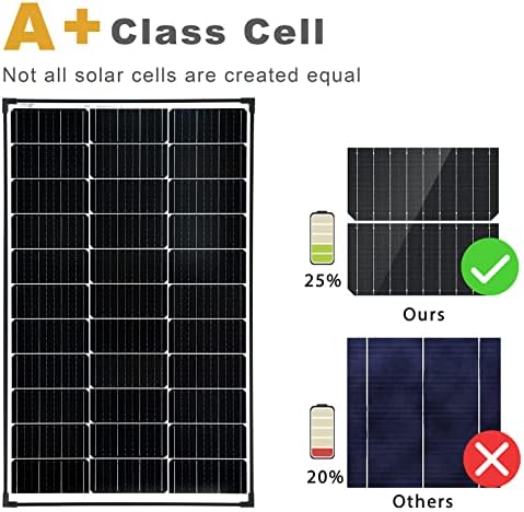 megsun high-efficiency 100w solar panels for off-grid applications