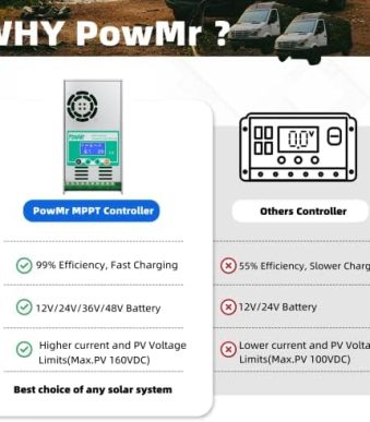 powmr mppt 60a solar charge controller with lcd and software update