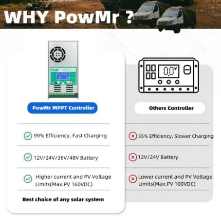 powmr mppt 60a solar charge controller with lcd and software update