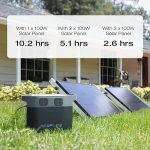 ef ecoflow delta 2 solar power station bundle