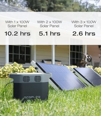ef ecoflow delta 2 solar power station bundle