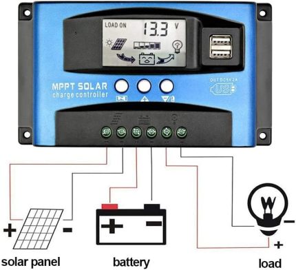 ooycyoo 100a mppt solar charge controller with lcd display and dual usb