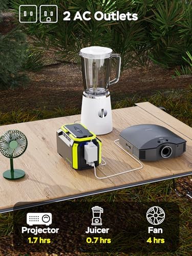 marbero 150wh portable power station for camping and emergencies
