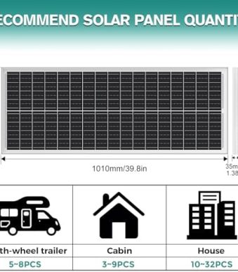 werchtay 2-pack of 100w monocrystalline solar panels