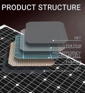 hannahcos 2pcs 800w monocrystalline solar panel kit with 50a controller