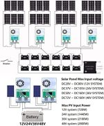 powmr mppt 60a solar charge controller with lcd and software update