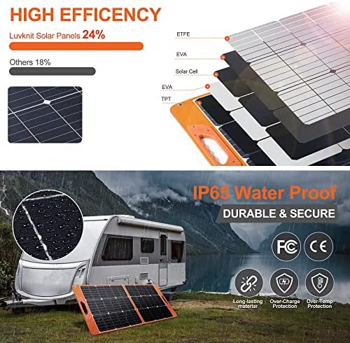 ‎luvknit 100w solar panel for camping portable, hiking, off-grid living