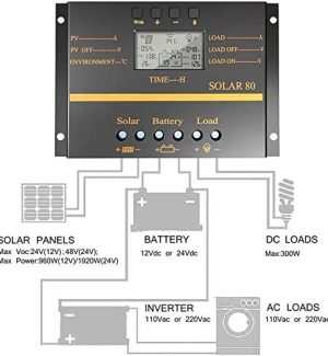 80a solar charge controller for 12v/24v panels with multi-protection