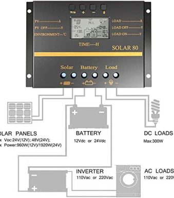 80a solar charge controller for 12v/24v panels with multi-protection